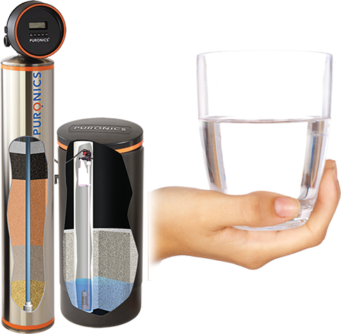 How Water Softeners Work How Water Softeners Work